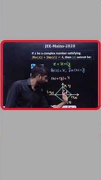 JEE Mains Important Question of complex number #jeemains2025 #jee #jeemains