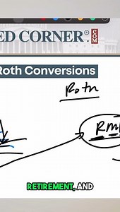 Best Time to Pay Taxes from TSP