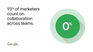 Leading marketers agree that marketing and analytics teams should work together. Learn how they drive collaboration. https://goo.gl/wDtSmK | Google Analytics | Facebook