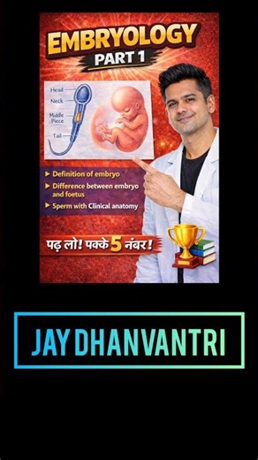 👉 Embryology in 60 Seconds | Easy & Exam Important 🔥 #explore #foryou #bams #ayurveda #viral