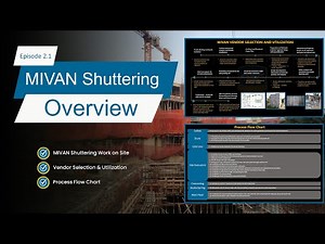 MIVAN Shuttering Overview l Vendor Selection Process