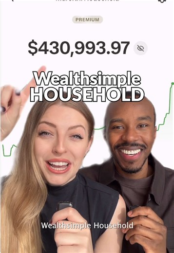 Setting Financial Goals with Wealthsimple