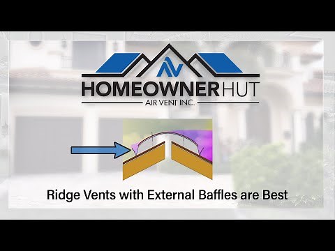 Ridge Vents with External Baffles are Best