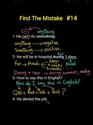Common English Mistakes: Something VS Anything, For Vs During, Question Formation