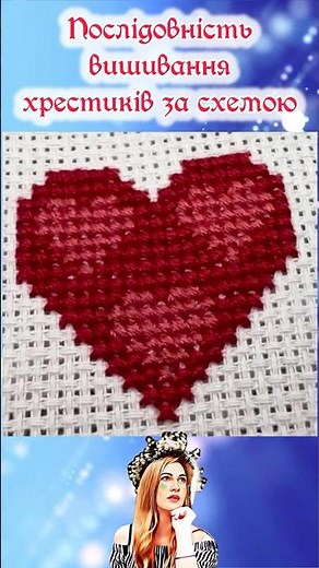 Вишивка хрестиком по схемі для початківців (послідовність вишивання)