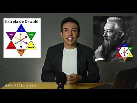 COLORIMETRIA DESCOMPLICADA AULA 1