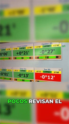 The common mistake in rear axle alignment
