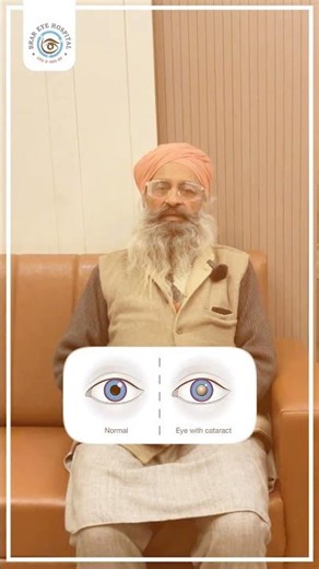 Cataract Surgery Patient Testimonial | Real Experience | Brar Eye Hospital