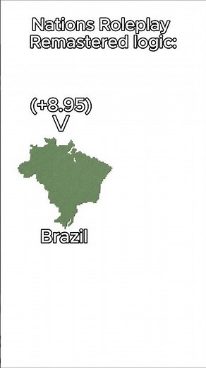 Nations Roleplay: Remastered logic