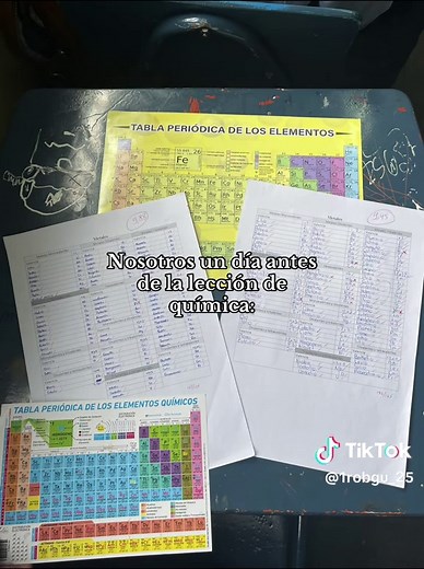 Electrones de Valencia y la Tabla Periódica en Química