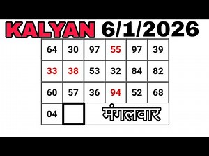 Kalyan satta matka 6-1-2026 open to close game | Kalyan chart | Kalyan trick | Kalyan satka matka