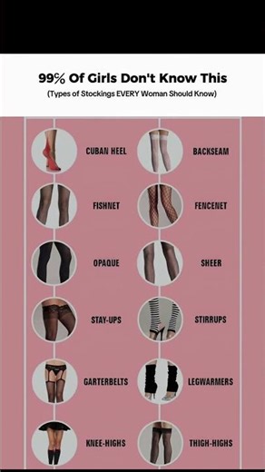 Types of Stockings EVERY Woman Should Know 💕✨#StockingsGuide #FashionTips #WomensStyle