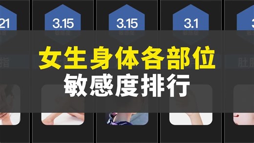 女生身体各部位敏感度排行，你哪里最敏感？