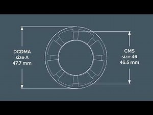 International standards for core drilling tools