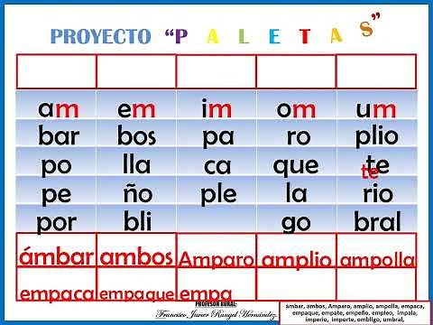 APRENDE A LEER Y ESCRIBIR SÍLABAS INVERSAS CON M. Proyecto "PALETAS".