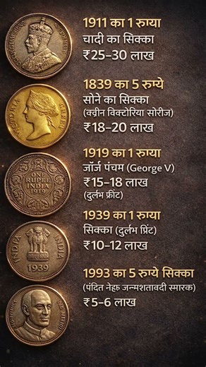 भारत के सबसे महंगे पुराने सिक्के 😱 | Rare Indian Coins Worth Lakhs | #viral full video available