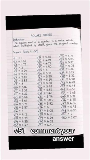 Square Root Values from 1 to 50 | Quick Revision Notes#shortvideo #viralvideo #mathsformula #popular