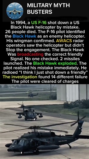 1994 Black Hawk Shootdown: F-15s Mistakenly Killed 26 Allies