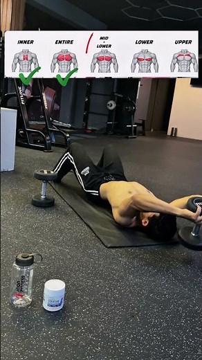 Complete Chest Workout with Dumbbells Only | 5 Variations for Full Chest Development