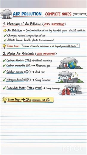 Air Pollution Complete Notes | CTET EVS 2026🔥Causes, Effects, PYQs + MCQs | Full Revision