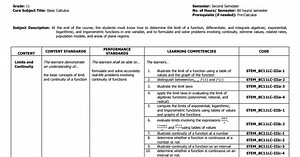 STEM_Basic Calculus CG_1.pdf