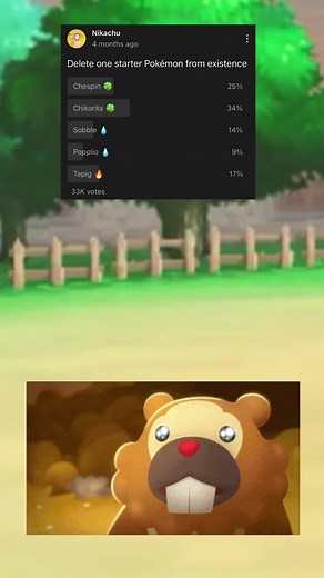 Worst Starter Pokemon Revealed: Sobble Takes the Crown