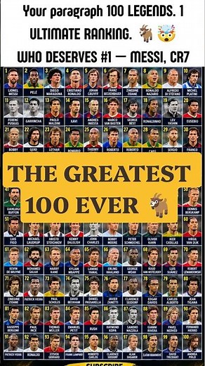 TOP 100 BEST FOOTBALL PLAYERS OF ALL TIME 🐐 | #messi #pele,#ronaldo & The Greatest Legends Ranked