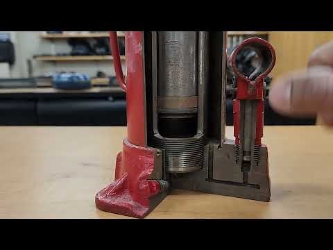 How Hydraulic Bottle Jacks Work | Explained