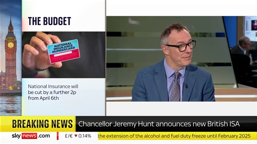 Director at the Institute for Fiscal Studies, Paul Johnson, details his reaction to the budget, as well as fiscal rules and how they restrain Chancellor Jeremy Hunt in his Budget. ➡️ https://trib.al/HNYy2lL 📺 Sky 501, Virgin 602, Freeview 233 and YouTube | Sky News