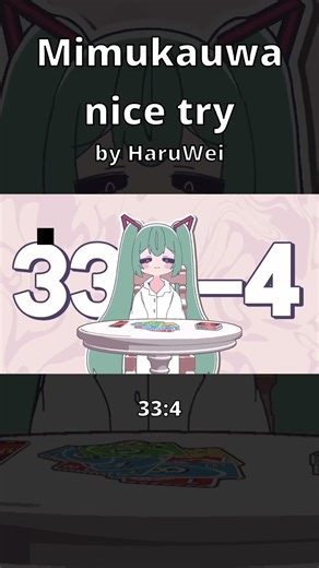 Mimukauwa nice try (на русском) #Uno #MimukawaNiceTry #Mimukawa #vocaloid #Miku