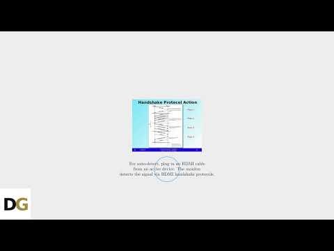 How to Change HDMI on CRUA Monitor – Input Source Switch & Auto Detect