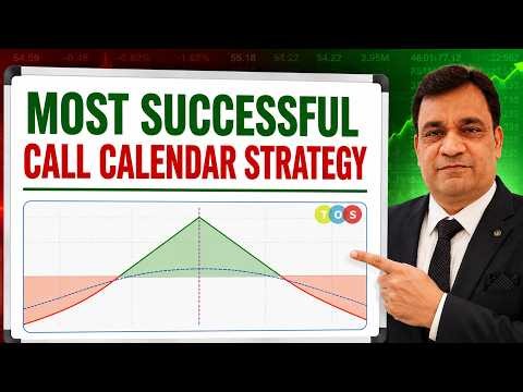 MARKET TRENDING? Fix Your Call Calendar Spread BEFORE It’s Too Late! | THE OPTION SCHOOL