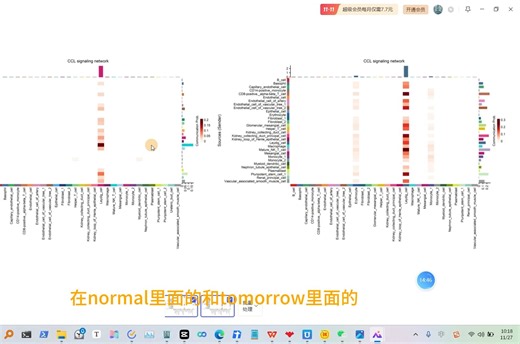 2.5 绘制细胞通讯的heatmap热图来确定发送信号和接受信号的重要细胞，代做生信分析和辅导