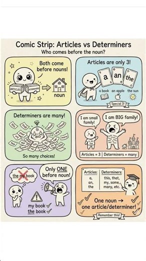 #article vs determiners ✍️✍️