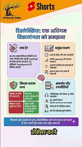 What is Dyslexia? | Learning Disability Explained | CTET & B.Ed (Hindi)