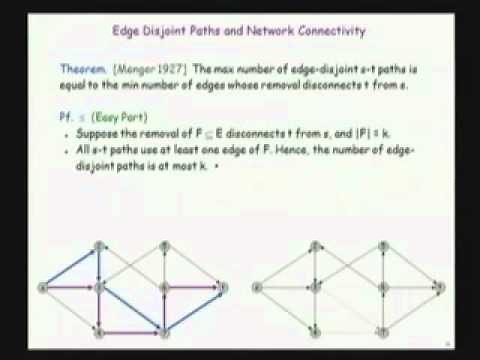Edge Disjoint Path Problem and Menger's Theorem