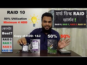 What is RAID 0,1,5,10? Which one is the best?