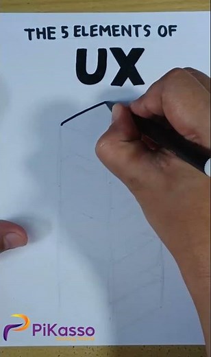 Fun and Easy Sketchnote UX Basics Drawing Tutorial