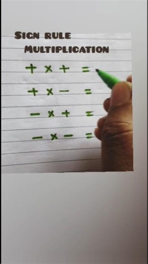 Maths Tricks/sign rule/Easy/Reasoning/