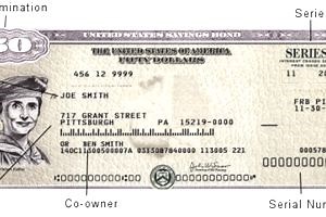 Serial Number On Ee Bond