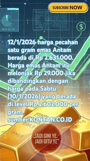 HARGA EMAS TERBARU#surga #emasantam #emas #hargaemasantam