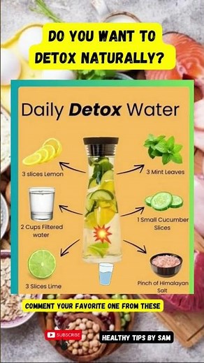 Ultimate Morning Detox Water | Lemon, Mint, Cucumber & Salt