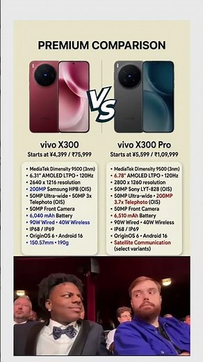 Vivo X300 vs Vivo X300 Pro 😂 Ultimate Vivo Battle 🔥
