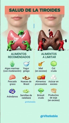 SALUD DE LA TIROIDES