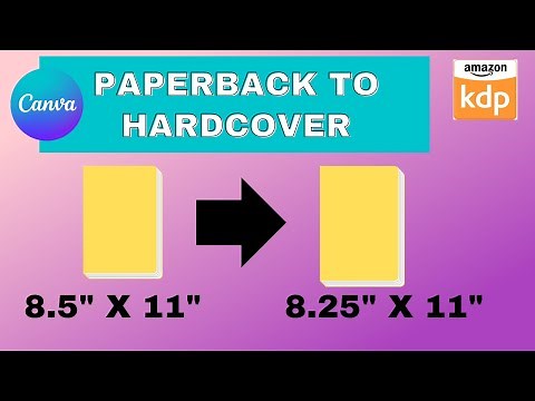 Paperback To Hardcover KDP Tutorial
