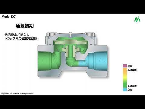 【スチームトラップ作動アニメーション】ダイヤフラム式｜Dシリーズ