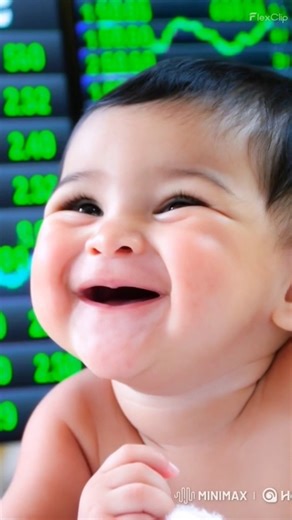 Best Stock Indicators - Entry and Exit points - Subscribe Now