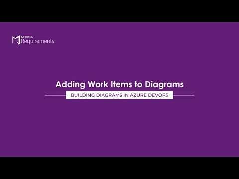 Adding Work Items to Diagrams | Learning Azure DevOps Diagrams Part 1