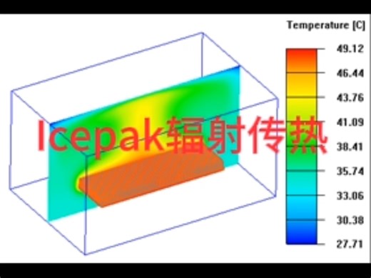 Ansys Icepak辐射传热仿真案例演示