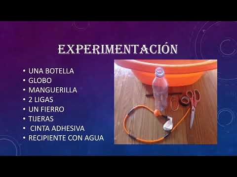 Experimento del Principio de Arquimedes
